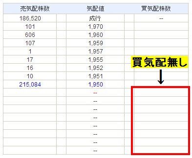 2013-4-17_インデックス株価.jpg